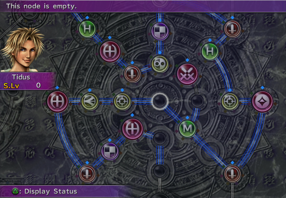 Reblog: Game Internals - Straightening Out Final Fantasy X’s Sphere Grid.